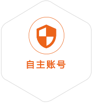 乌海到菲律宾国际快递